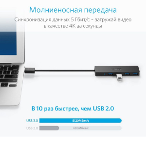 Купить Anker адаптер 4-в-1 USB-A Ul-Slim A7516 BK-1.jpg